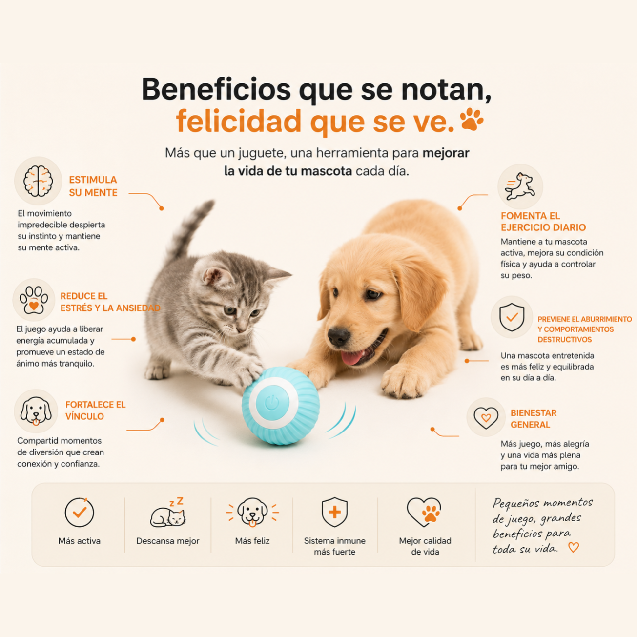 Pelota Interactiva para Mascotas